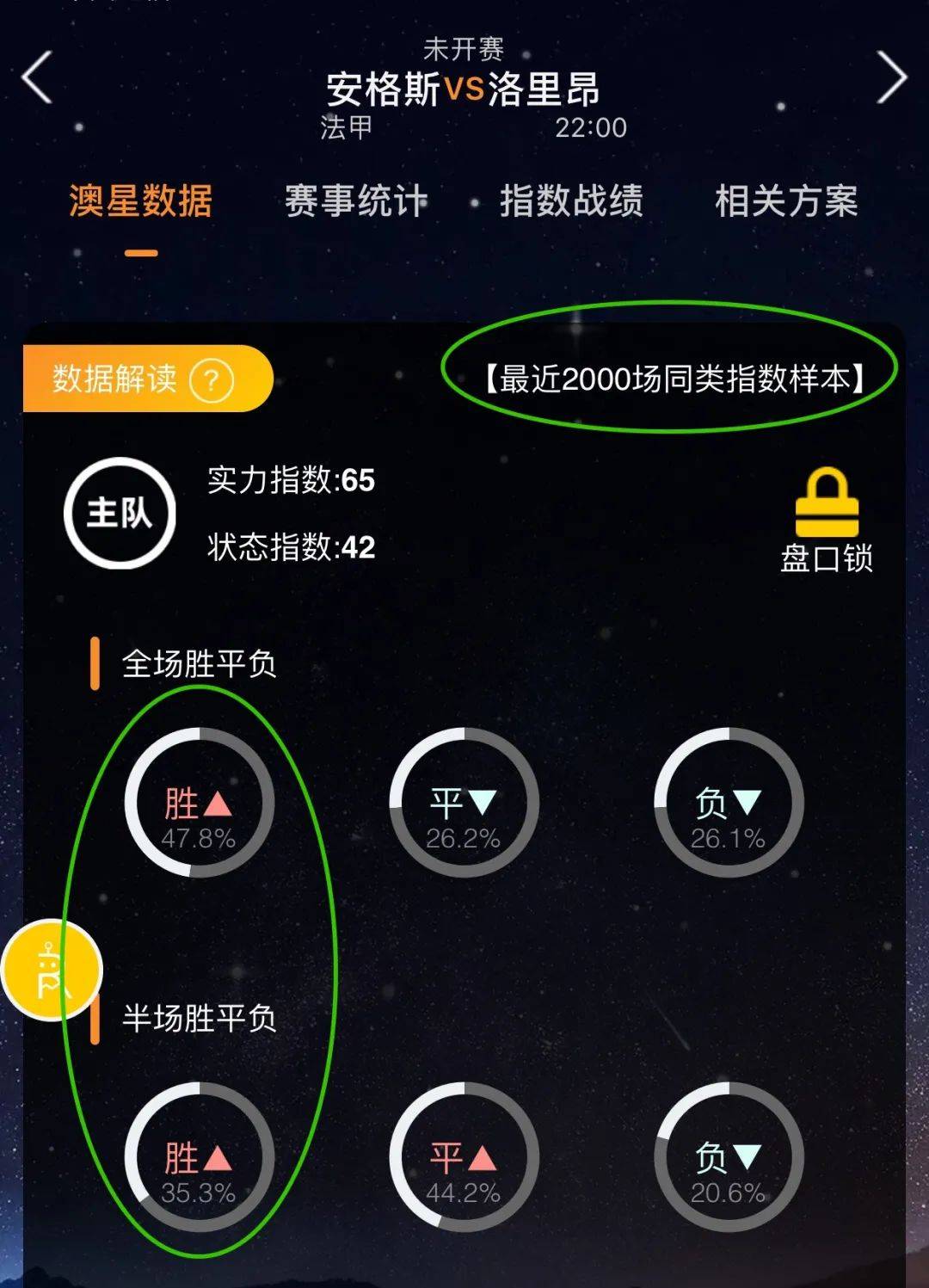 金与资
